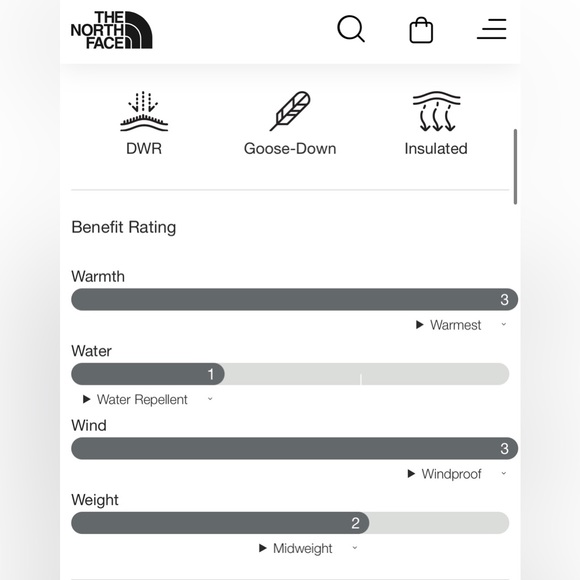 NWOT The North Face Women’s 1996 Nuptse Jacket - Picture 10 of 13